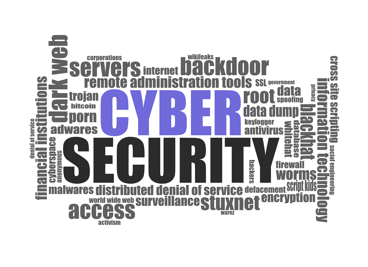 Cyber Security Tagcloud